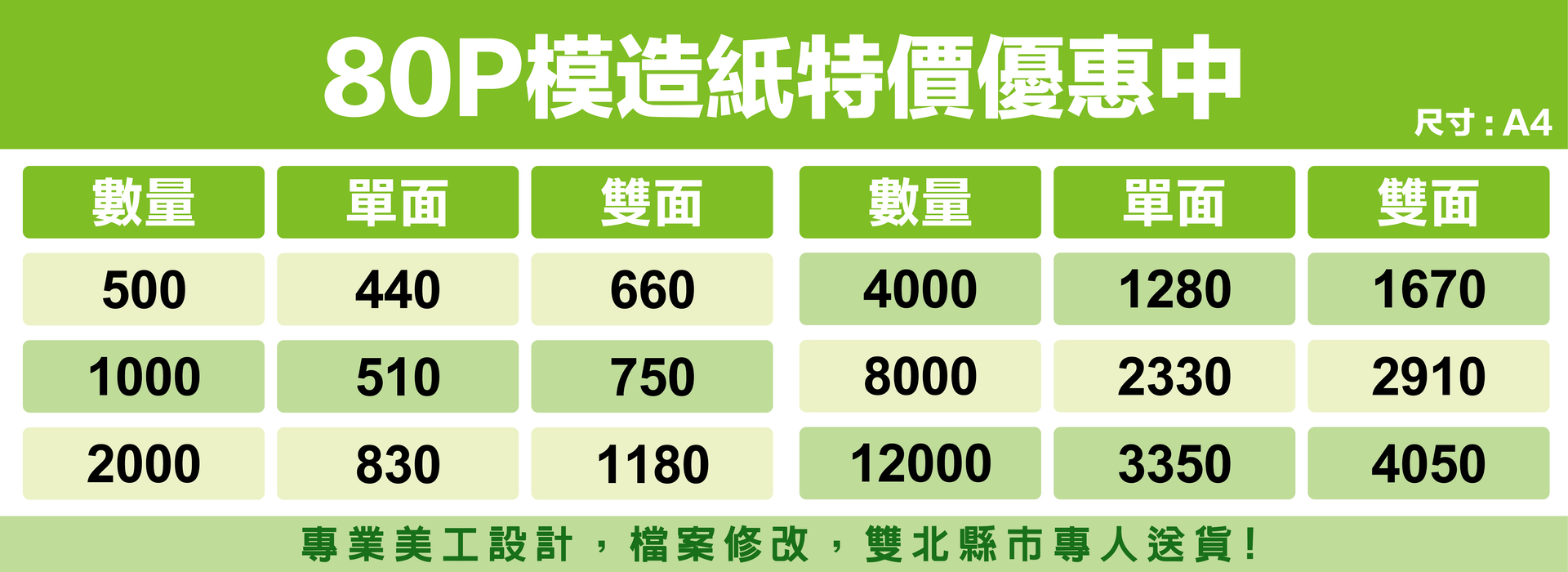 80P模造特價